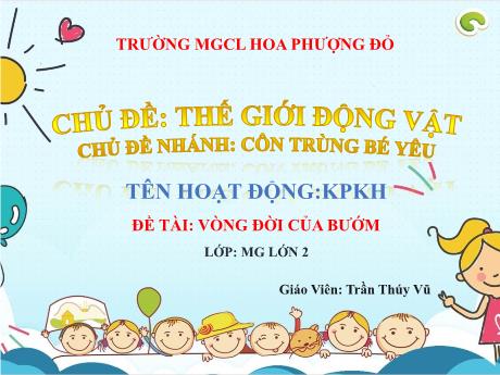 Bài giảng Hoạt động: Khám phá khoa học - Đề tài: Vòng đời của bướm