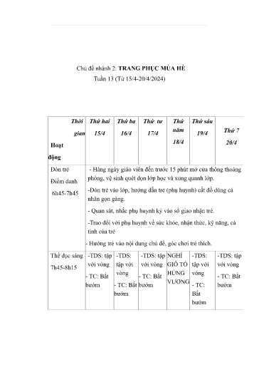 Giáo án Trang phục mùa hè - Chủ điểm: Trang phục cho bé