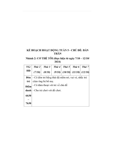 GIÁO ÁN TUẦN 5 - CHỦ ĐỀ BẢN THÂN LỚP 5TA GV ĐỖ THỊ THƠ