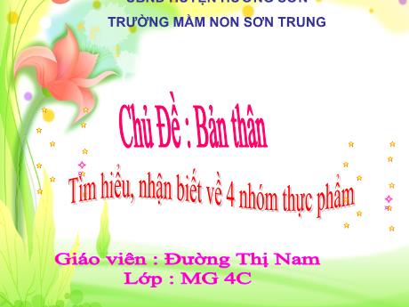 Bài giảng Mầm non Lớp Chồi - Chủ đề: Bản thân. Đề tài: Tìm hiểu, nhận biết về 4 nhóm thực phẩm - Năm học 2024-2025 - Đường Thị Nam