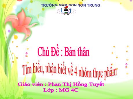 Bài giảng Mầm non Lớp Chồi - Chủ đề: Bản thân. Đề tài: Tìm hiểu, nhận biết về 4 nhóm thực phẩm - Năm học 2023-2024 - Phan Thị Hồng Tuyết