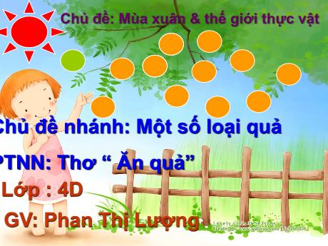 Bài giảng Mầm non Lớp Chồi - Chủ đề: Mùa xuân & thế giới thực vật. Chủ đề nhánh: Một số loại quả. Phát triển ngôn ngữ: Thơ “ Ăn quả” - Năm học 2023-2024 - Phan Thị Lượng