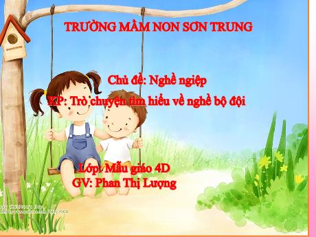 Bài giảng Mầm non Lớp Chồi - Chủ đề: Nghề nghiệp. Khám phá: Trò chuyện tìm hiểu về nghề bộ đội - Năm học 2023-2024 - Phan Thị Lượng