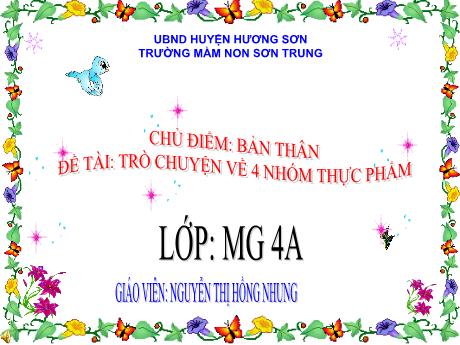 Bài giảng Mầm non Lớp Chồi - Chủ điểm: Bản thân. Đề tài: Trò chuyện về 4 nhóm thực phẩm - Năm học 2022-2023 - Nguyễn Thị Hồng Nhung