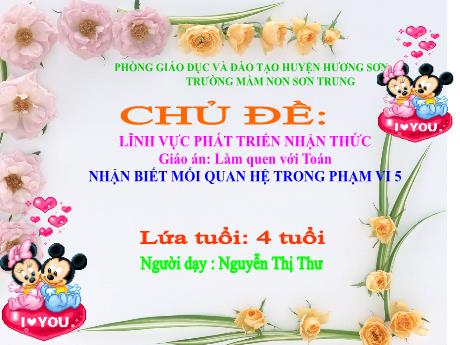Bài giảng Mầm non Lớp Chồi - Đề tài: Nhận biết mối quan hệ trong phạm vi 5. Lĩnh vực: Phát triển nhận thức - Năm học 2024-2025 - Nguyễn Thị Thư