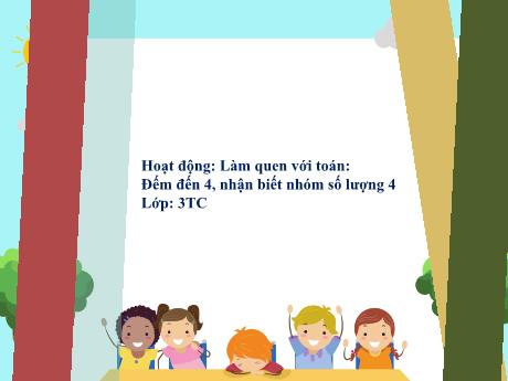 Bài giảng Mầm non Lớp Mầm - Chủ đề: Đếm đến 4, nhận biết nhóm số lượng 4. Hoạt động: Làm quen với Toán - Năm học 2024-2025 - Phan Thị Lượng