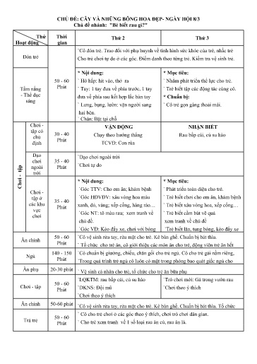 Kế hoạch bài dạy Mầm non Lớp Nhà trẻ - Chủ đề 7: Cây và những bông hoa đẹp. Ngày hội 8/3 - Tuần 3. Chủ đề nhánh: Bé biết rau gì? (GV: Nông Thị Hạnh - Trường MN Thanh Hưng)
