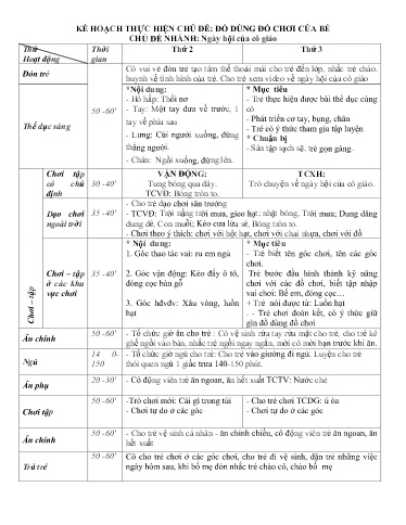 Kế hoạch bài dạy Mầm non Lớp Nhà trẻ - Chủ đề: Đồ dùng đồ chơi của bé - Tuần 10. Chủ đề nhánh: Ngày hội của cô giáo (GV: Hà Thị Nhàn - Trường MN Xã Thanh Chăn)